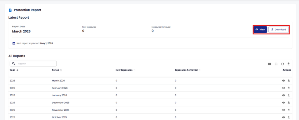 DeleteMe Protection Report page with the latest report, its view and download buttons, and a table of past reports by period