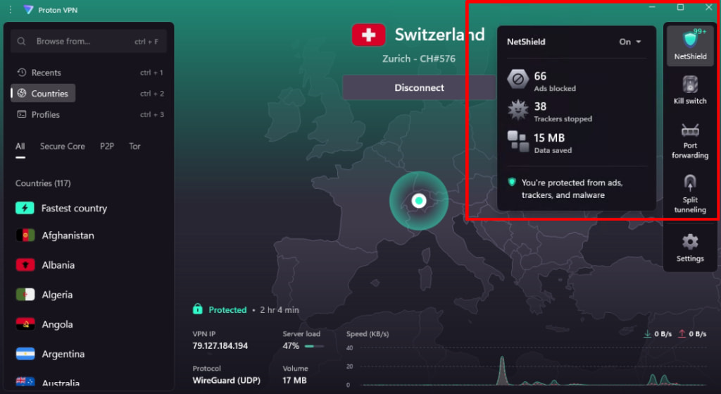 Proton VPN desktop app with the NetShield panel open, showing counts of ads blocked, trackers stopped and data saved