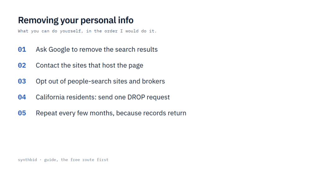Checklist card with five steps for removing personal information from the internet