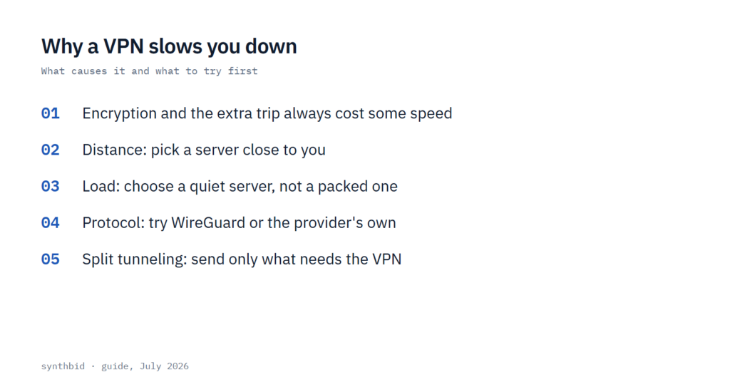 Card listing the main causes of VPN slowdown and the first fixes to try