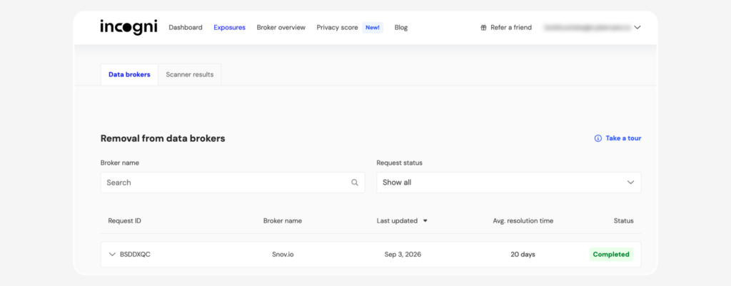 Incogni Exposures page, Data brokers tab, listing a removal request with its broker name, last update, average resolution time and Completed status