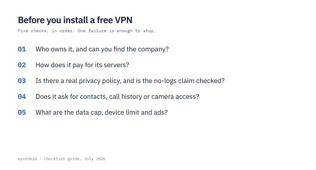 Card listing the checks to run before installing a free VPN