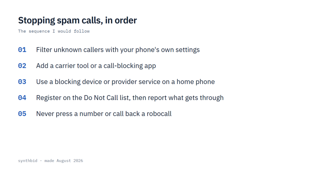 Five steps for cutting spam calls, in the order the FTC advice suggests