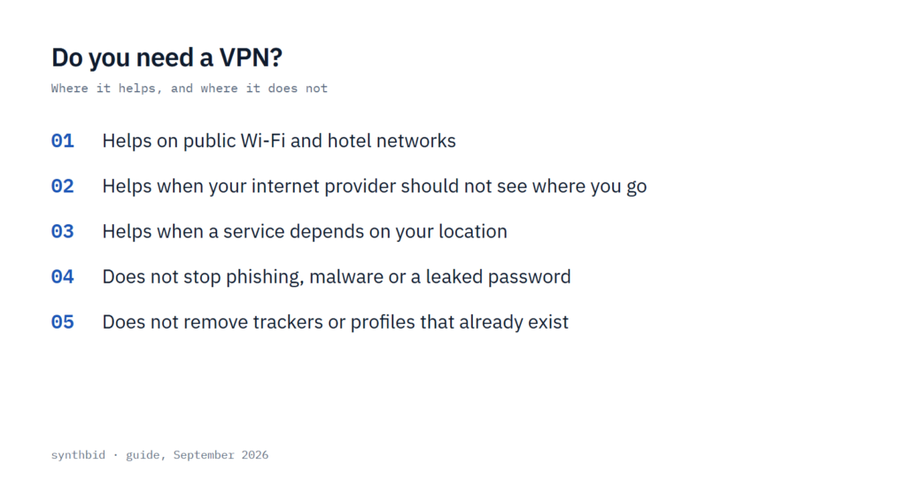 Card listing three situations where a VPN helps and two where it does not