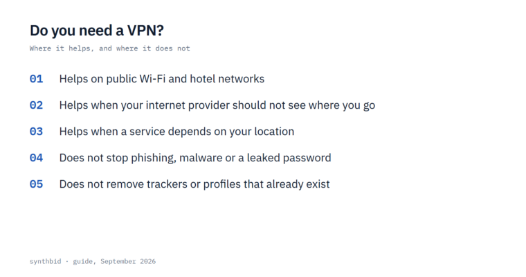 Card listing three situations where a VPN helps and two where it does not